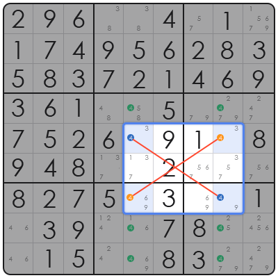 is sudoku math